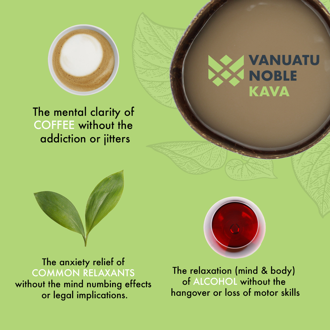Kava Starter Pack